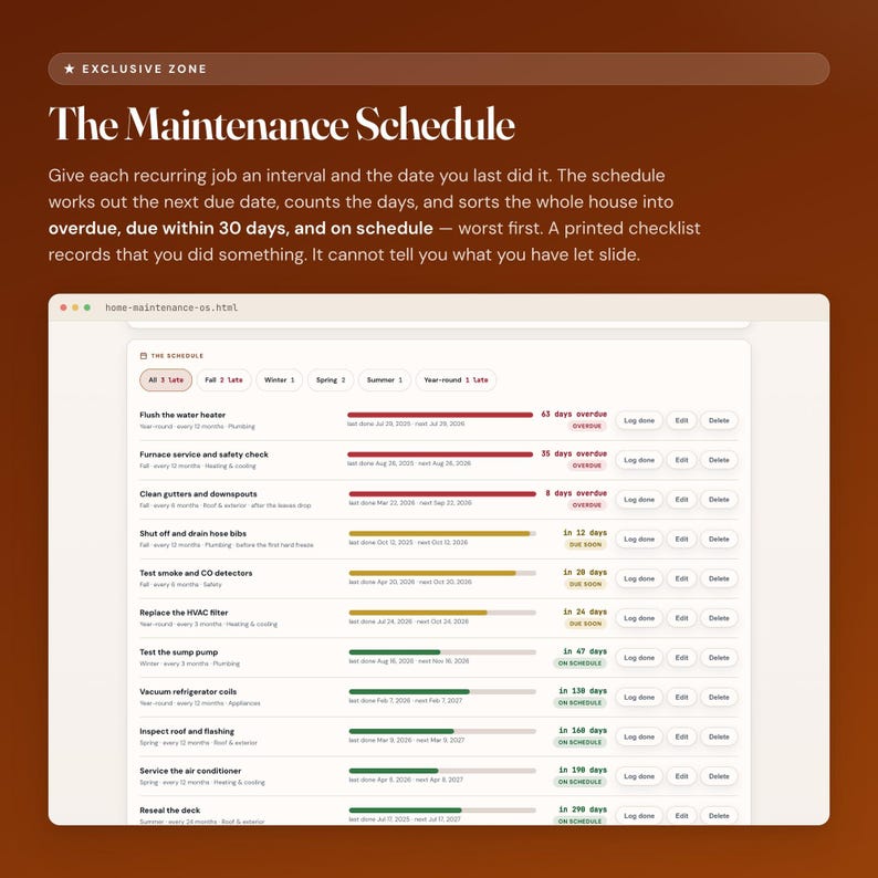 Home maintenance tracker schedule: every recurring task banded overdue, due soon or on schedule