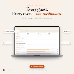 Holiday hosting planner dashboard showing oven timeline and guest list on laptop and tablet