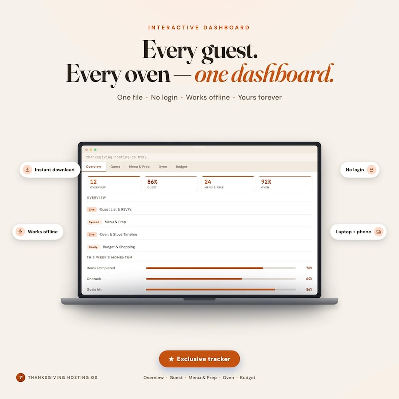 Holiday hosting planner dashboard showing oven timeline and guest list on laptop and tablet