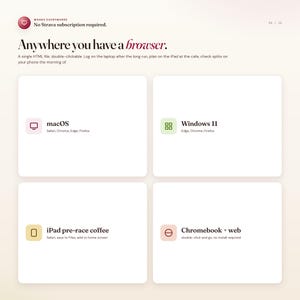 K&ouml;nnte beinhalten: Ein Webseiten-Layout mit dem Text "Anywhere you have a browser." und vier Plattformoptionen: macOS, Windows 11, iPad pre-race coffee und Chromebook + web. Jede Plattform wird durch ein einzigartiges Symbol und eine kurze Beschreibung dargestellt.