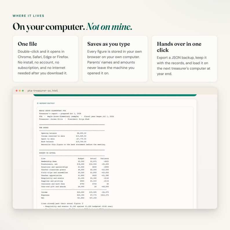 PTA treasurer dashboard monthly treasurer report built offline from the figures the treasurer entered
