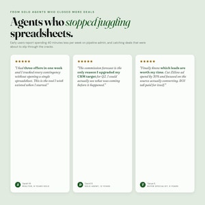 May include: A light green graphic featuring the text Agents who stopped juggling spreadsheets. Below are three white testimonial cards with five-star ratings from Sarah M., David R., and Tanya K., detailing experiences with a CRM tool for real estate agents.