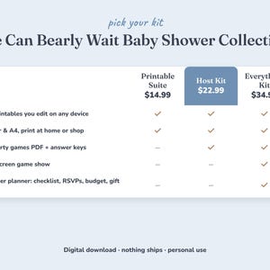 Comparison of the three Teddy Bear baby shower kits