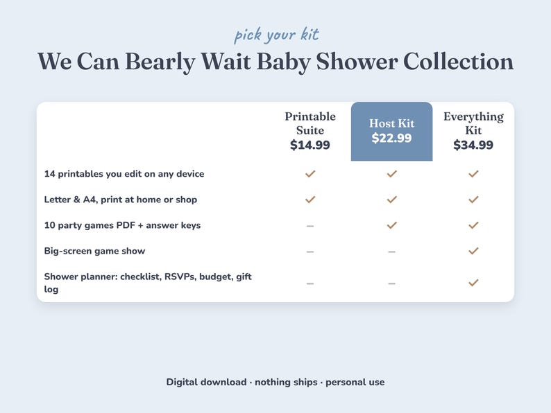 Comparison of the three Teddy Bear baby shower kits