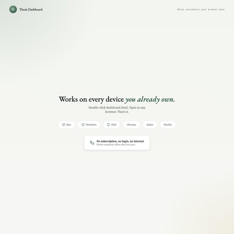 May include: A webpage with the text "Works on every device you already own." and a list of compatible browsers. The page also states "No subscription, no login, no internet." The background is a light, neutral color.