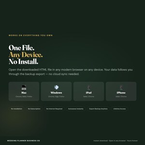 以下が含まれることがあります： One File. Any Device. No Install.というタイトルのダークグリーンのデジタル製品グラフィック。Mac、Windows、iPad、iPhoneとの互換性をリストし、Chrome、Safari、Edge、Firefoxのブラウザサポートを記載しています。機能には、インストール不要、サブスクリプション不要、インターネット不要、自動保存、バックアップのエクスポート、生涯アクセスが含まれます。
