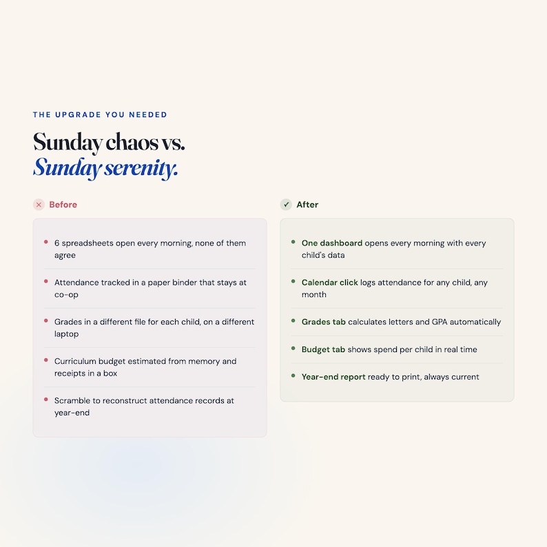May include: A comparison chart titled The Upgrade You Needed: Sunday chaos vs. Sunday serenity. The left side lists five points under Before with red X icons, and the right side lists five points under After with green checkmark icons.