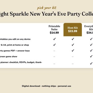 Comparison of the three Midnight Sparkle new year s eve party kits