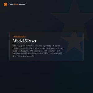 May include: A dark blue graphic with the text "Week 13 Reset" and the words "EXCLUSIVE FEATURE" in a smaller font. The text describes a sprint planner on Etsy with a guided post-sprint debrief.
