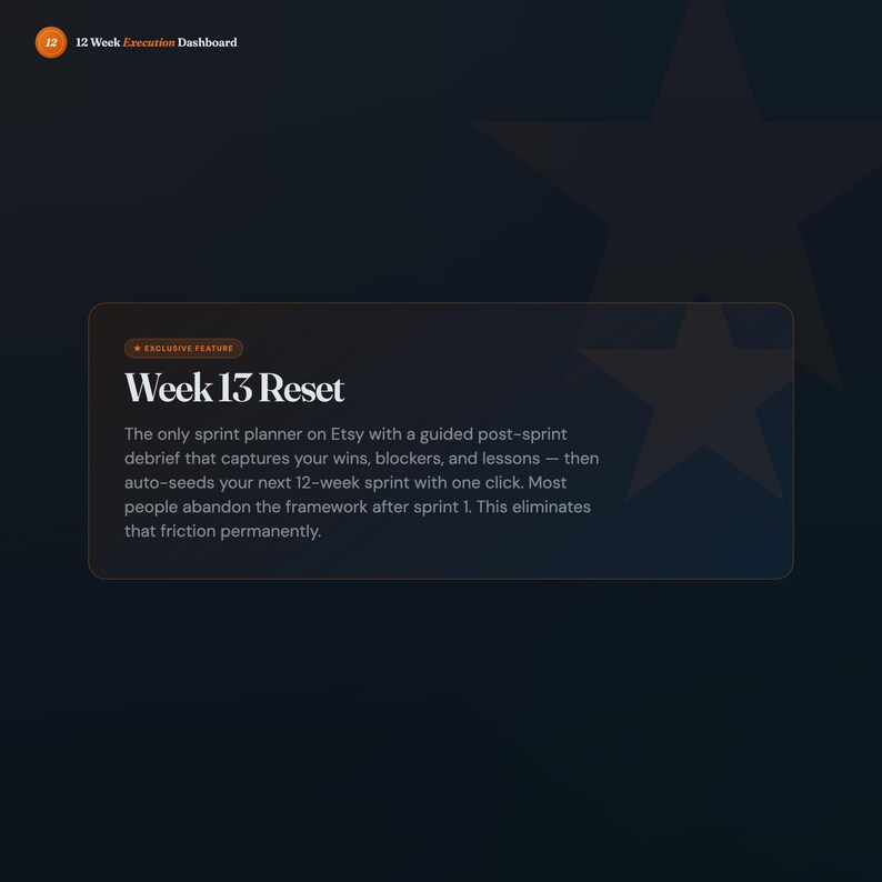 May include: A dark blue graphic with the text "Week 13 Reset" and the words "EXCLUSIVE FEATURE" in a smaller font. The text describes a sprint planner on Etsy with a guided post-sprint debrief.