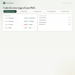 May include: A digital dashboard interface with the text "Thesis Dashboard" at the top. The interface is divided into sections, including "Dissertation Timeline" and "Chapter Status". The text "5 tabs for every stage of your PhD" is also visible.