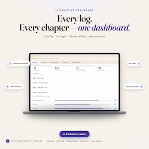 Author Manuscript Dashboard, Novel Writing Tracker, Word Count, Chapter Board (HTML), Writing Journal, Novel Planner, Writing Template
