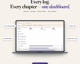Tableau de bord d'auteur, Suivi d'écriture de roman, Nombre de mots, Tableau de chapitres (HTML), Journal d'écriture, Planificateur de roman, Modèle d'écriture