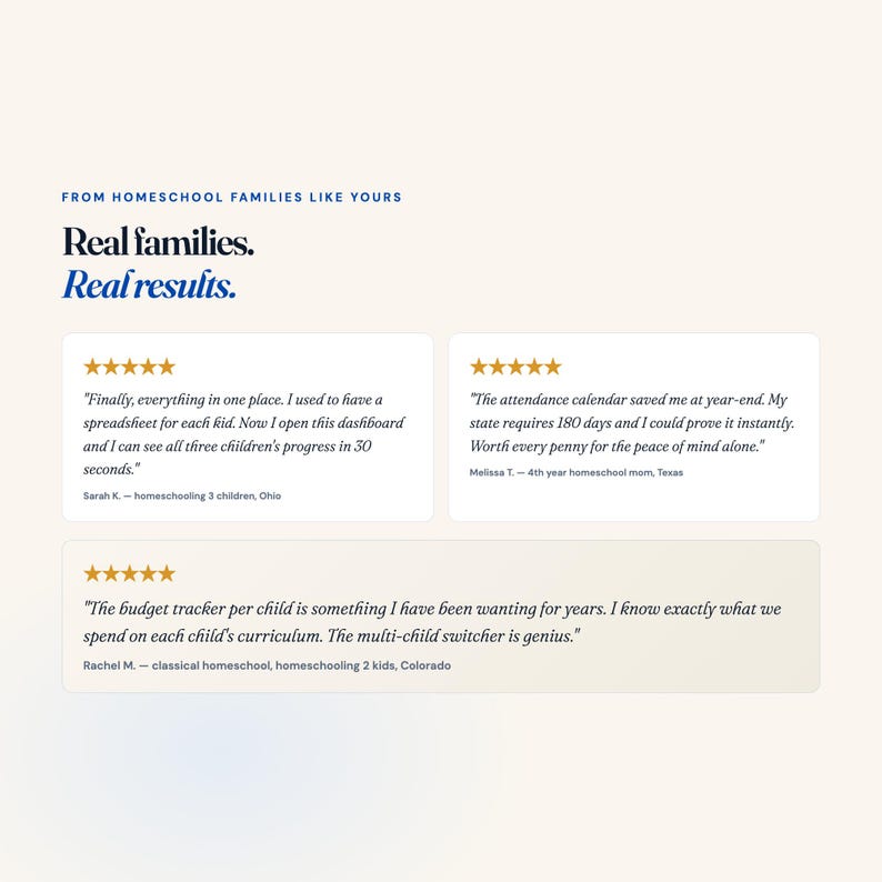 May include: A testimonial graphic featuring the text FROM HOMESCHOOL FAMILIES LIKE YOURS, Real families. Real results. It displays three five-star reviews from parents detailing their experiences with a homeschool dashboard, attendance calendar, and budget tracker.