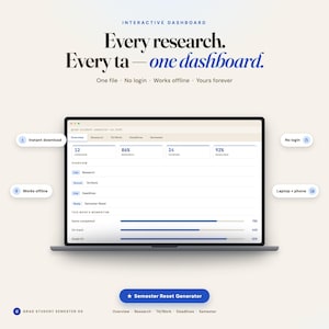 May include: An interactive dashboard interface displayed on a laptop screen, featuring the text 'Every research. Every ta—one dashboard.' and 'One file · No login · Works offline · Yours forever.' The dashboard includes tabs for overview, research, TA/work, and deadlines.