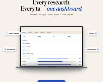 Grad Student Semester Dashboard, Research, TA, Deadlines Planner (Instant Download)