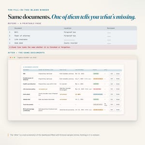 Printable binder page beside the end of life planner documents locator flagging a missing location