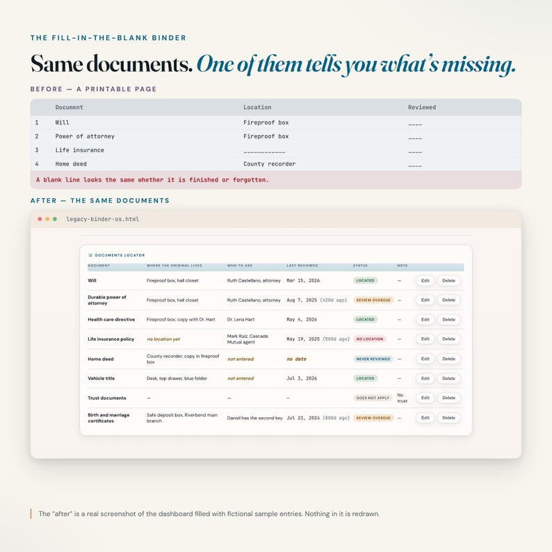 Printable binder page beside the end of life planner documents locator flagging a missing location
