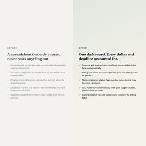 Before and after: scattered sticky notes vs organized therapist dashboard