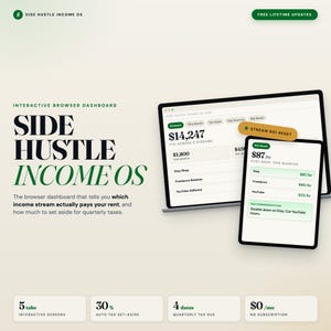 May include: A digital dashboard labeled "Side Hustle Income OS" displayed on a laptop and tablet. The screen shows income streams, financial data, and a recommendation. The dashboard includes the text "Interactive Browser Dashboard".
