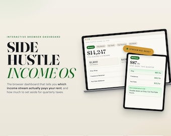 Side Hustle Income Tracker Dashboard: Multi-Stream Revenue OS, 1099 Tax Calculator, Quarterly Planner