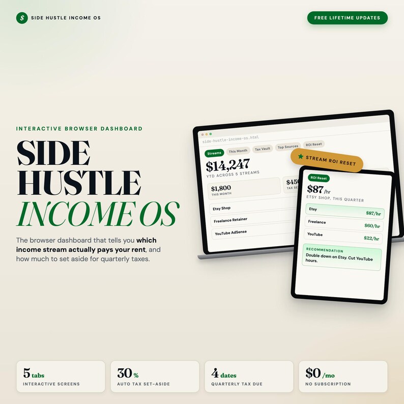 May include: A digital dashboard labeled "Side Hustle Income OS" displayed on a laptop and tablet. The screen shows income streams, financial data, and a recommendation. The dashboard includes the text "Interactive Browser Dashboard".