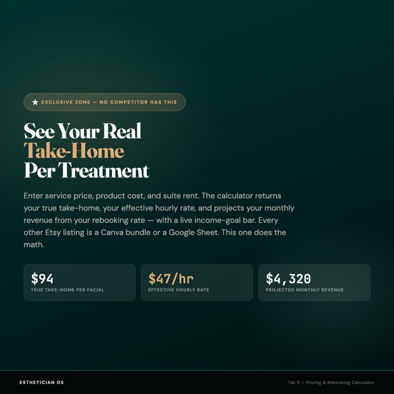May include: A digital pricing and rebooking calculator interface on a dark green background. Text reads: See Your Real Take-Home Per Treatment, with fields for service price, product cost, and rent. Displays $94 take-home, $47/hr rate, and $4,320 revenue.