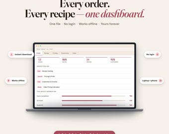 ホームベーカーOS：注文、レシピ、価格設定、顧客ダッシュボード（即時ダウンロード）
