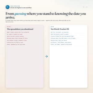 Peut inclure: Un tableau comparatif num&eacute;rique intitul&eacute; Then Versus Now, opposant un tableur traditionnel &agrave; un Net Worth Tracker OS. Le texte &eacute;num&egrave;re des fonctionnalit&eacute;s telles que les connexions, la connectivit&eacute; et la fr&eacute;quence de mise &agrave; jour, illustrant le passage d'une estimation manuelle &agrave; un suivi automatis&eacute;.