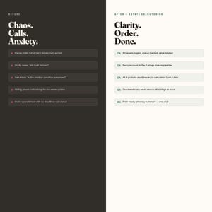 Peut inclure: Un graphique comparatif en &eacute;cran divis&eacute;. Le c&ocirc;t&eacute; gauche est gris fonc&eacute; avec le texte 'BEFORE' et 'Chaos. Calls. Anxiety.' suivi de cinq &eacute;l&eacute;ments marqu&eacute;s d'un 'x'. Le c&ocirc;t&eacute; droit est cr&egrave;me clair avec 'AFTER - ESTATE EXECUTOR OS' et 'Clarity. Order. Done.' suivi de cinq &eacute;l&eacute;ments marqu&eacute;s d'un 'OK'.