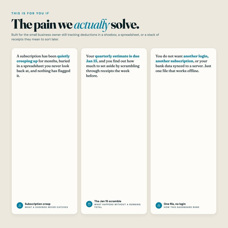 Small business expense tracker pain points subscription creep quarterly deadline offline file