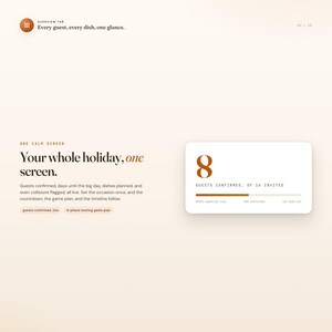 Thanksgiving host planner overview tab with guest count, dish count, and oven collision stat cards
