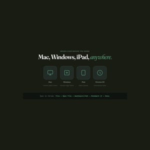 Op de afbeelding: Donkergroene afbeelding met de tekst "Mac, Windows, iPad, overal." Hieronder staan pictogrammen voor Mac, Windows, iPad en Chrome OS. De tekst "Open in Chrome: File - Open File - dashboard.html - Bookmark it - Done." staat onderaan.