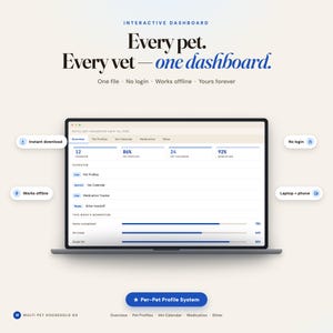 Multi-Pet Household Care Dashboard: Vet, Medication, Sitter Planner (Digital Download)