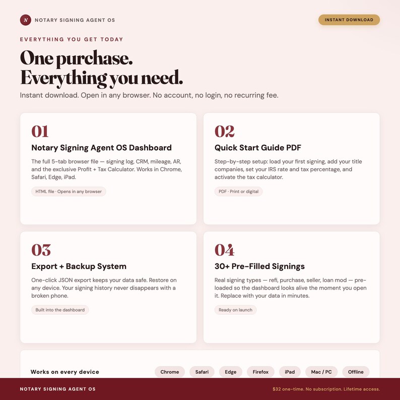 May include: A digital product information page for Notary Signing Agent OS. It lists four components: a dashboard, a quick start guide, an export and backup system, and 30 plus pre-filled signings. The layout features dark text on a light background.