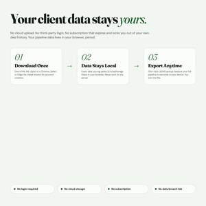 May include: A digital infographic titled Your client data stays yours. It outlines a three-step process: 01 Download Once, 02 Data Stays Local, and 03 Export Anytime. Below are four bullet points: No login required, No cloud storage, No subscription, and No data breach risk.