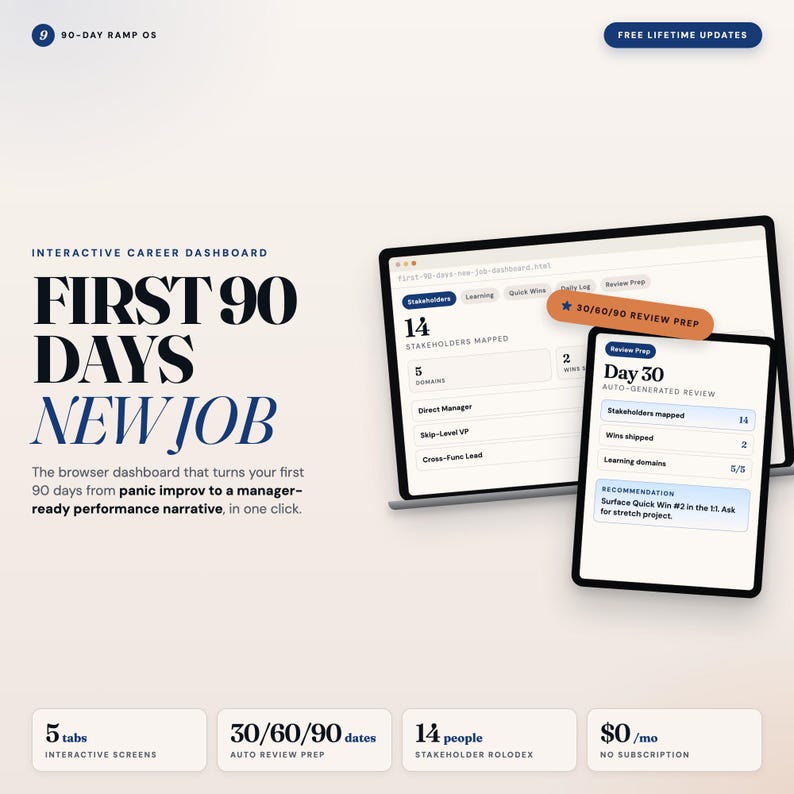 May include: A digital career dashboard with the text "First 90 Days New Job." The image shows a laptop and tablet displaying interactive screens, including "30/60/90 Review Prep" and "Day 30 Auto-Generated Review." The dashboard helps manage the first 90 days of a new job.