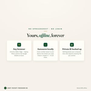 Może przedstawiać: Cyfrowy interfejs zatytułowany Debt Payoff Freedom OS. Zawiera tekst Yours, offline, forever oraz No spreadsheet, no login. Trzy białe pola opisują funkcje: Any browser, Autosaves locally oraz Private & backed up.