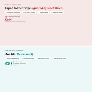 Before and after: a taped-up printable chore chart replaced by one auto-rotating cleaning schedule dashboard