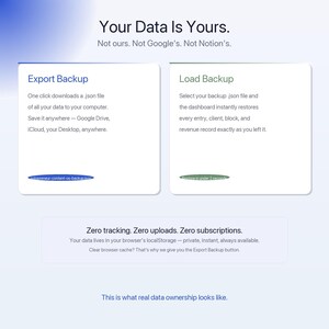 May include: A digital interface with the text "Your Data Is Yours." Two white boxes detail "Export Backup" and "Load Backup" functions. The interface emphasises data privacy with the phrases "Zero tracking. Zero uploads. Zero subscriptions."