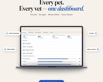 Multi-Pet Household Care OS: Interactive Dashboard, Vet Calendar, Medication Tracker, Sitter Brief