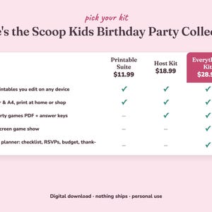 Comparison of the three Heres The Scoop kids birthday party kits