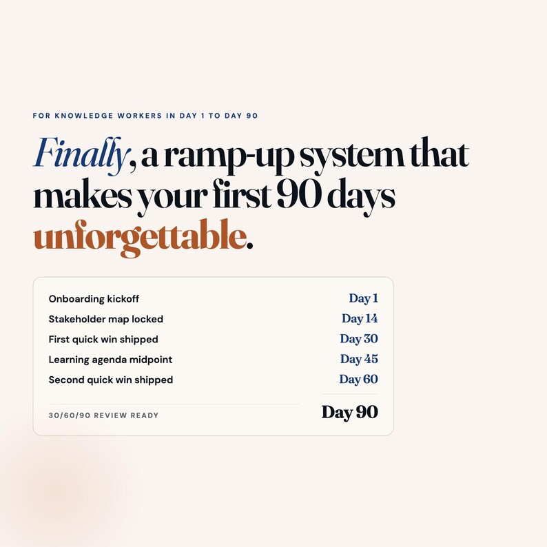 May include: A graphic with text that reads "Finally, a ramp-up system that makes your first 90 days unforgettable." Below, a list of milestones: Onboarding kickoff, Stakeholder map locked, First quick win shipped, Learning agenda midpoint, Second quick win shipped, and 30/60/90 review ready.