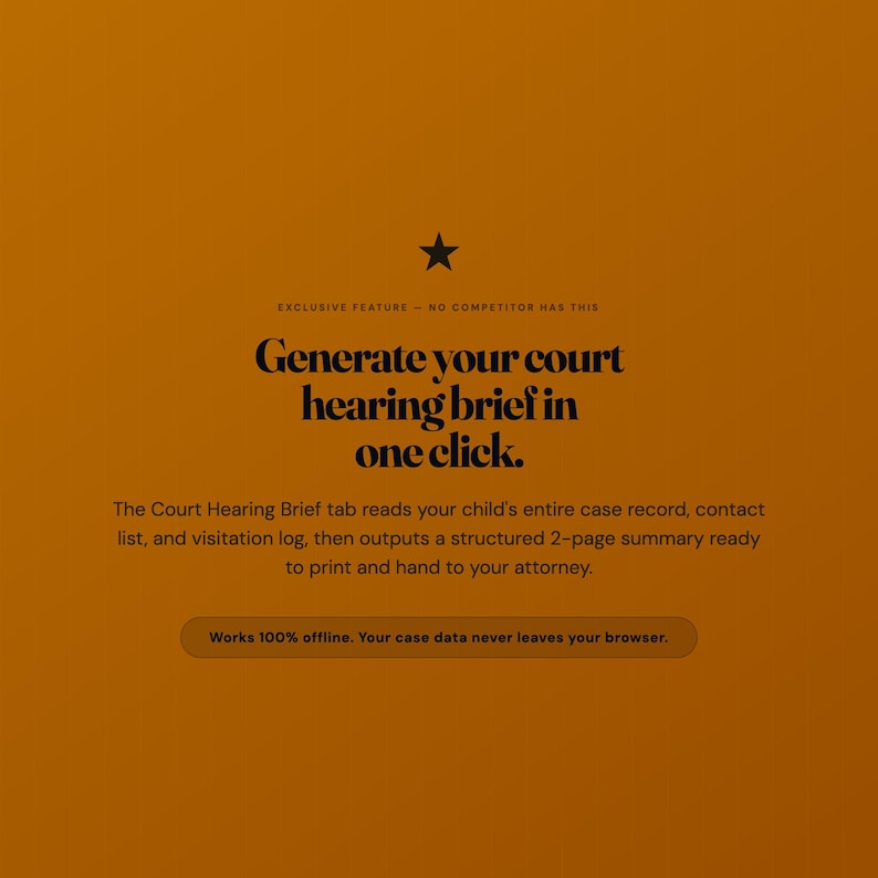 Pu&ograve; includere: Un'interfaccia digitale color senape con un'icona a forma di stella nera e il testo: Exclusive feature - no competitor has this. Generate your court hearing brief in one click. The Court Hearing Brief tab reads your child's entire case record, contact list, and visitation log, then outputs a structured 2-page summary ready to print and hand to your attorney. Works 100% offline. Your case data never leaves your browser.