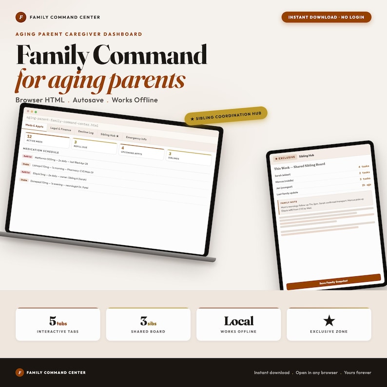 May include: A digital dashboard titled "Family Command for aging parents" with the text "Browser HTML. Autosave. Works Offline." The dashboard displays information on a laptop and a tablet, with tabs and sections for medication, legal, and sibling coordination.