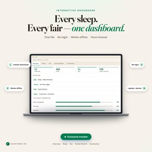 Calm Family OS Dashboard, Interactive Planner, Offline, Research-Backed (Digital Download)