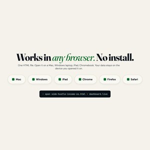 May include: A webpage design with the text "Works in any browser. No install." and a list of compatible devices: Mac, Windows, iPad, Chrome, Firefox, and Safari. The webpage also includes a link to open the file.