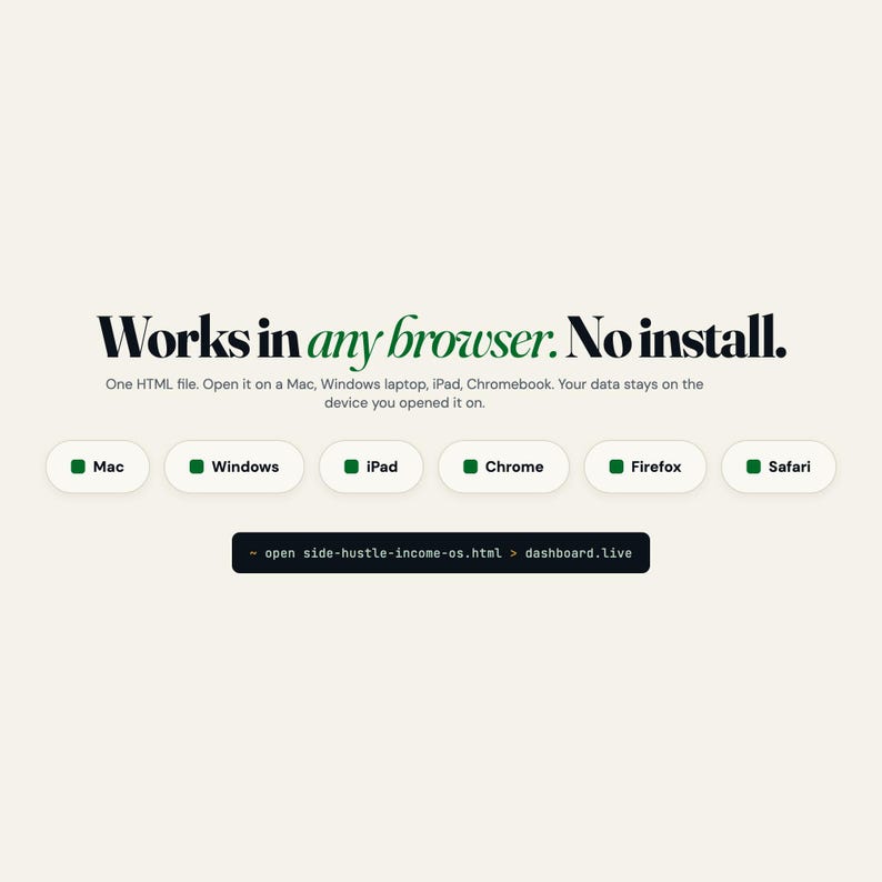 May include: A webpage design with the text "Works in any browser. No install." and a list of compatible devices: Mac, Windows, iPad, Chrome, Firefox, and Safari. The webpage also includes a link to open the file.