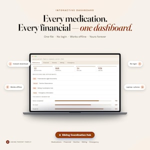 Aging Parent Care Dashboard, Medication Tracker, Sibling Hub (Digital Download)