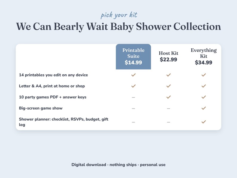 Comparison of the three Teddy Bear baby shower kits